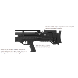Hatsan Blitz BP (Semi/full auto) PCP, 250Bar, Luftgevr 4,5mm (Cal.177)