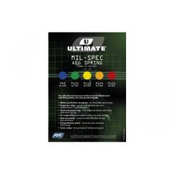 Ultimate Upgrade Fjeder, M115, Gul