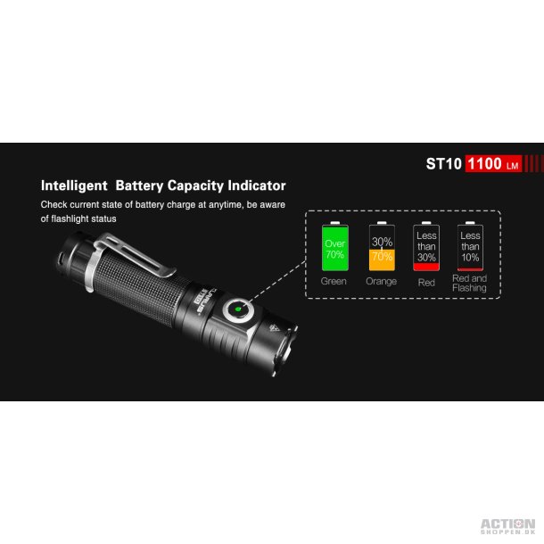 Klarus Flashlight lygte, ST10, 1100 lumens