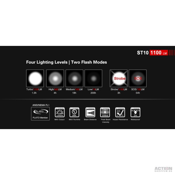 Klarus Flashlight lygte, ST10, 1100 lumens