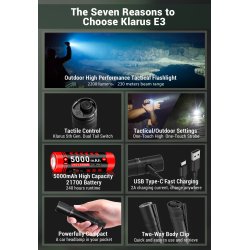 Klarus Outdoor High Performance Flashlight, E3, 2200 lumens
