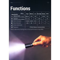 Klarus Outdoor High Performance Flashlight, E3, 2200 lumens