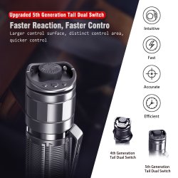 Klarus Compact Powerful Tactical Flashlight lygte, XT21C, 3200 lumens