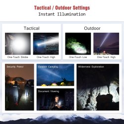 Klarus Compact Powerful Tactical Flashlight lygte, XT21C, 3200 lumens