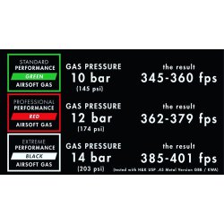 Nimrod - Performance Black Gas. 500 ml.