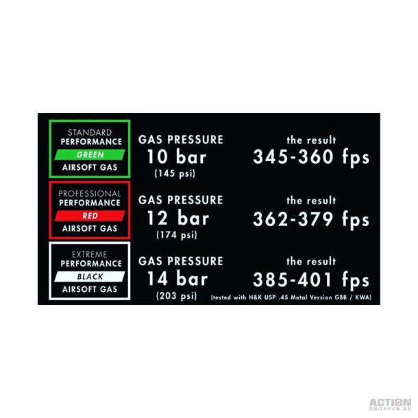 Nimrod - Performance Black Gas. 500 ml.