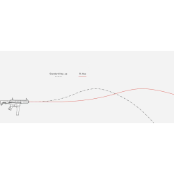 Airtech Studios - Advanced R-HOP Arm &amp; M-nub til KWA Rotary - T6, Ronin 6, QRF MOD1 &amp; 3