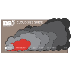 Enola Gaye - WP40 Rggranat / Smoke Grenade, Sort