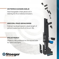 Stoeger - XM1 Bullshark Combo PCP Luftgevr 4,5mm (Cal.177)