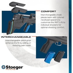 Stoeger - XM1 Bullshark Combo PCP Luftgevr 4,5mm (Cal.177)