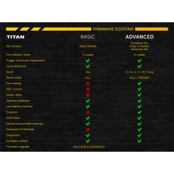 TITAN V2 NGRS Advanced St, Kable bagtil