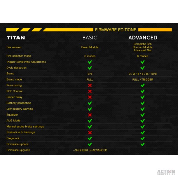 TITAN V2 NGRS Advanced St, Kable bagtil