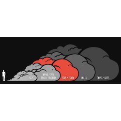 Enola Gaye - EG18X Rggranat / Smoke Grenade, Orange