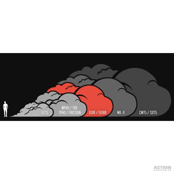 Enola Gaye - EG18X Rggranat / Smoke Grenade, Orange