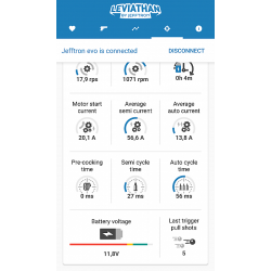 Leviathan - SCORPION EVO 3