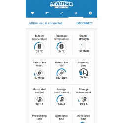 Leviathan - SCORPION EVO 3