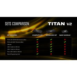 TITAN V2 NGRS Basic Module, Kable bagtil