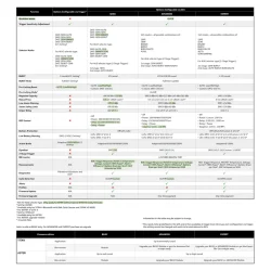 Gate TITAN II BT Expert for V2 GB HPA, Bagudvendt